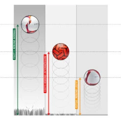 100 5-A-Side Football Size 5 12 100 5-A-Side Football Size 5 -Palmeiras Shop k1db71ba16adeb99f423ebc717a71d792 1