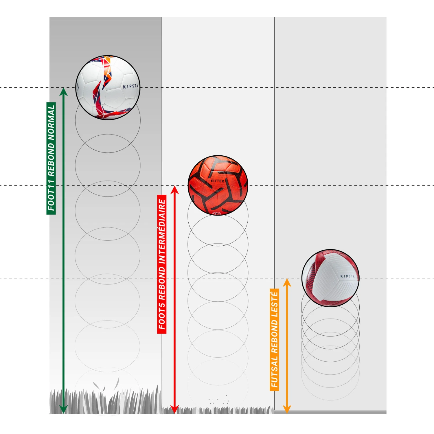 100 5-A-Side Football Size 5 5 100 5-A-Side Football Size 5 - Image 3