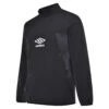 UMBRO Childrens/Kids Maxium Windproof Jacket (Black)